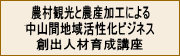 �_���H�A�g�R�[�f�B�l�[�^�[�{���u��