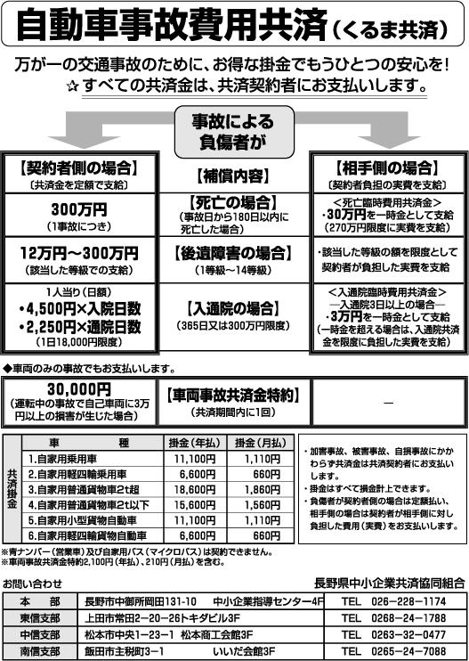 自動車事故費共済（くるま共済）